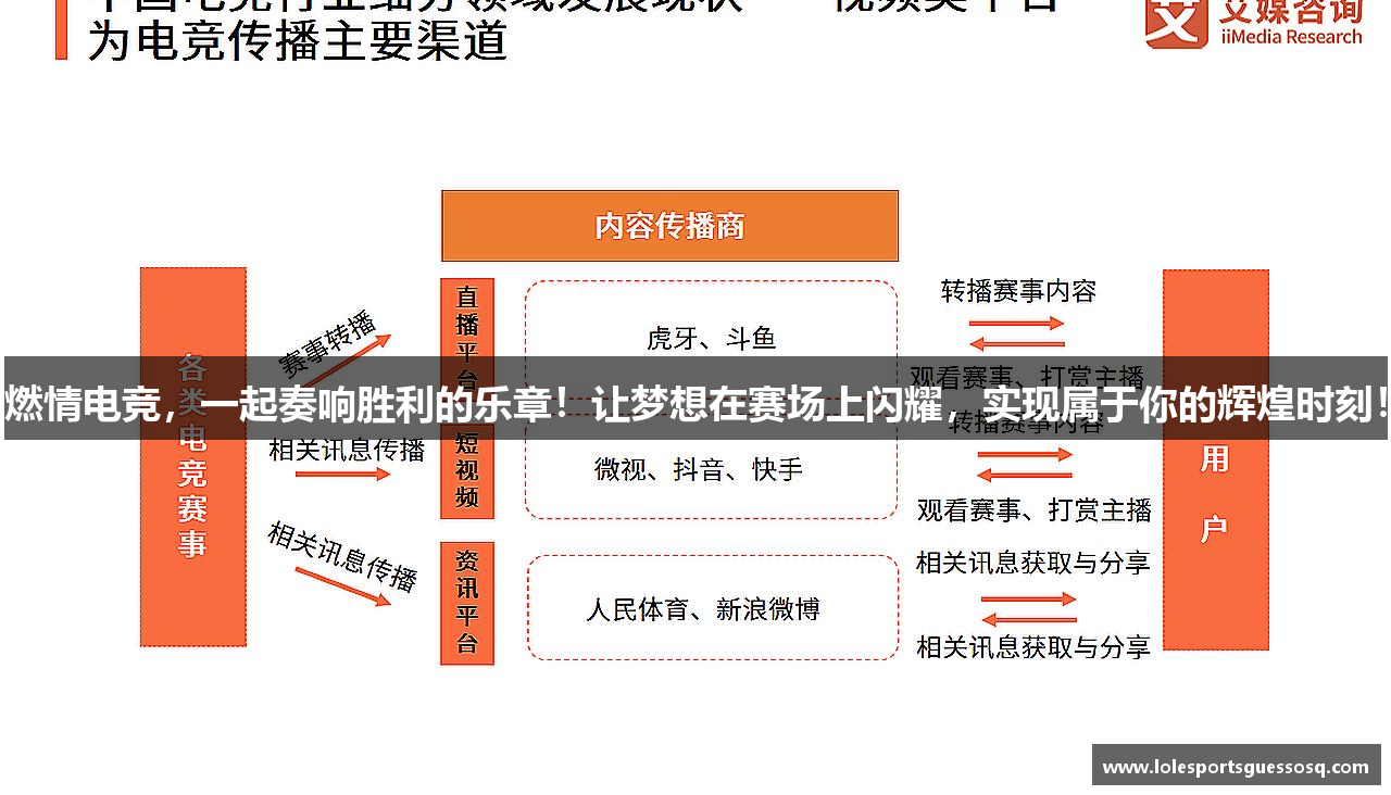 英雄联盟lol赛事投注